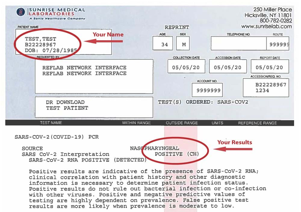 Understanding Your PCR Nasal Swab Test Results CityMD