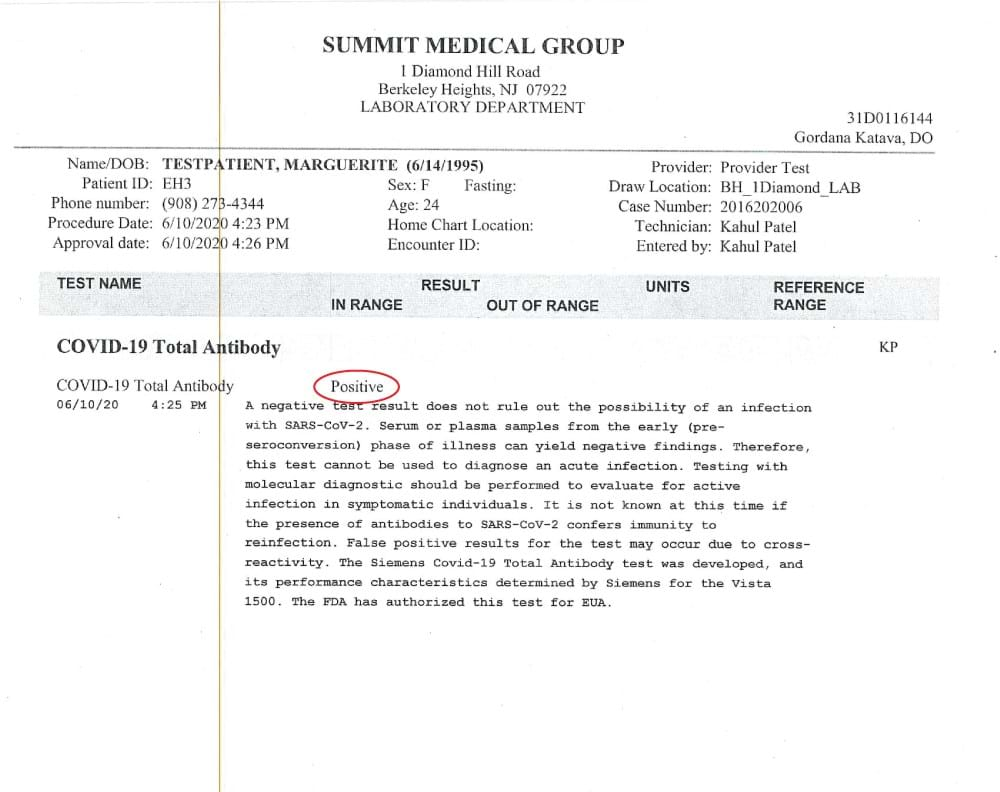 understanding-covid-19-results-citymd